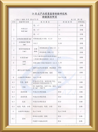 產品檢驗檢測報告